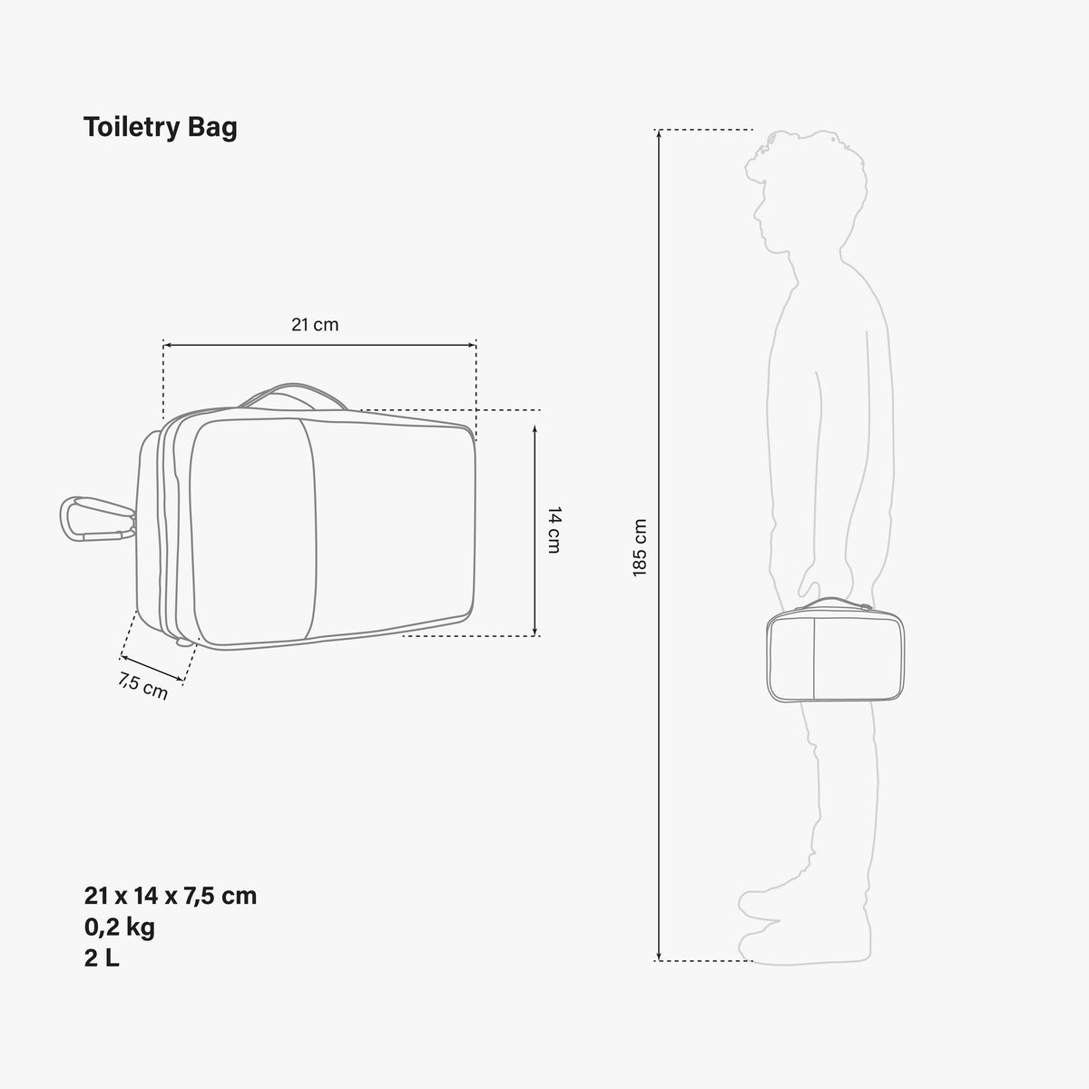 cosmeticbag dimensions
