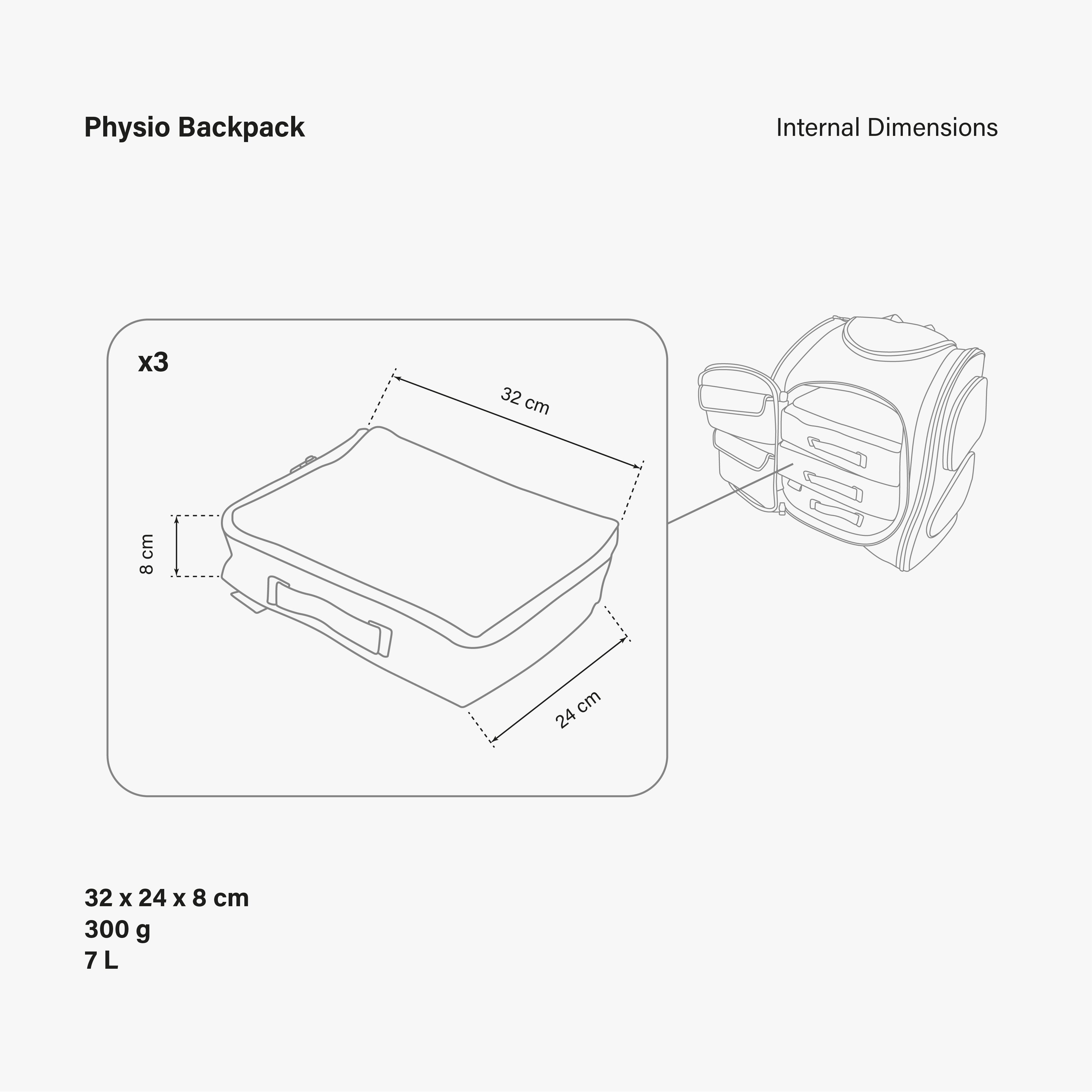 SAC À DOS PHYSIO