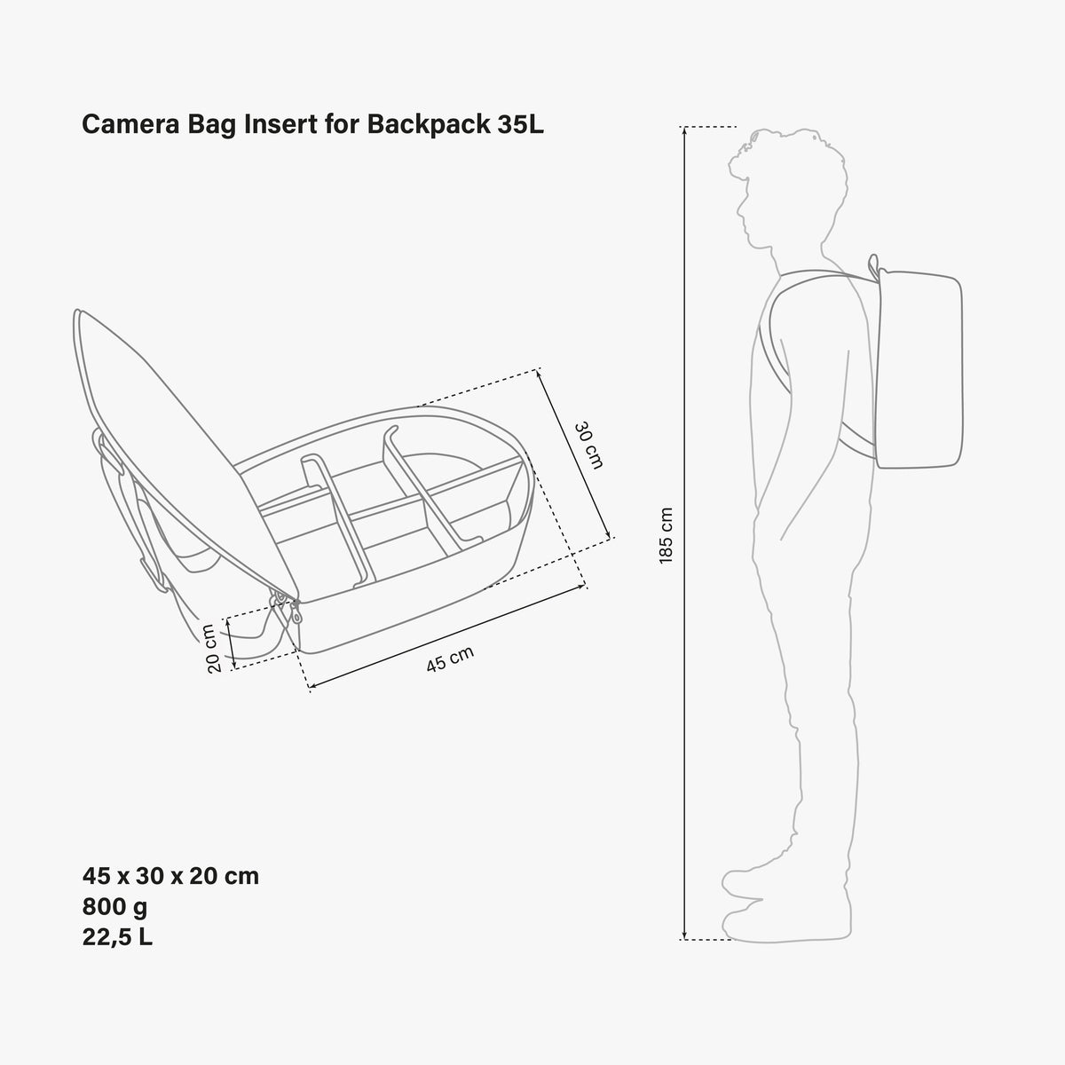Camera Bag Insert for Backpack 35L