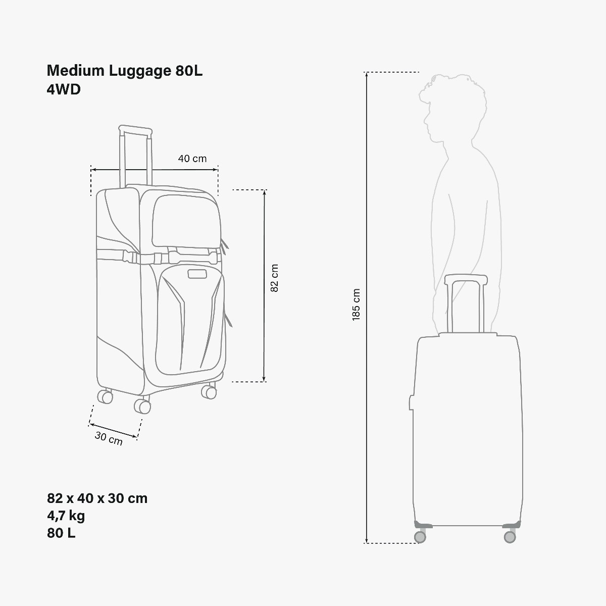 MEDIUM LUGGAGE 80L 4WD