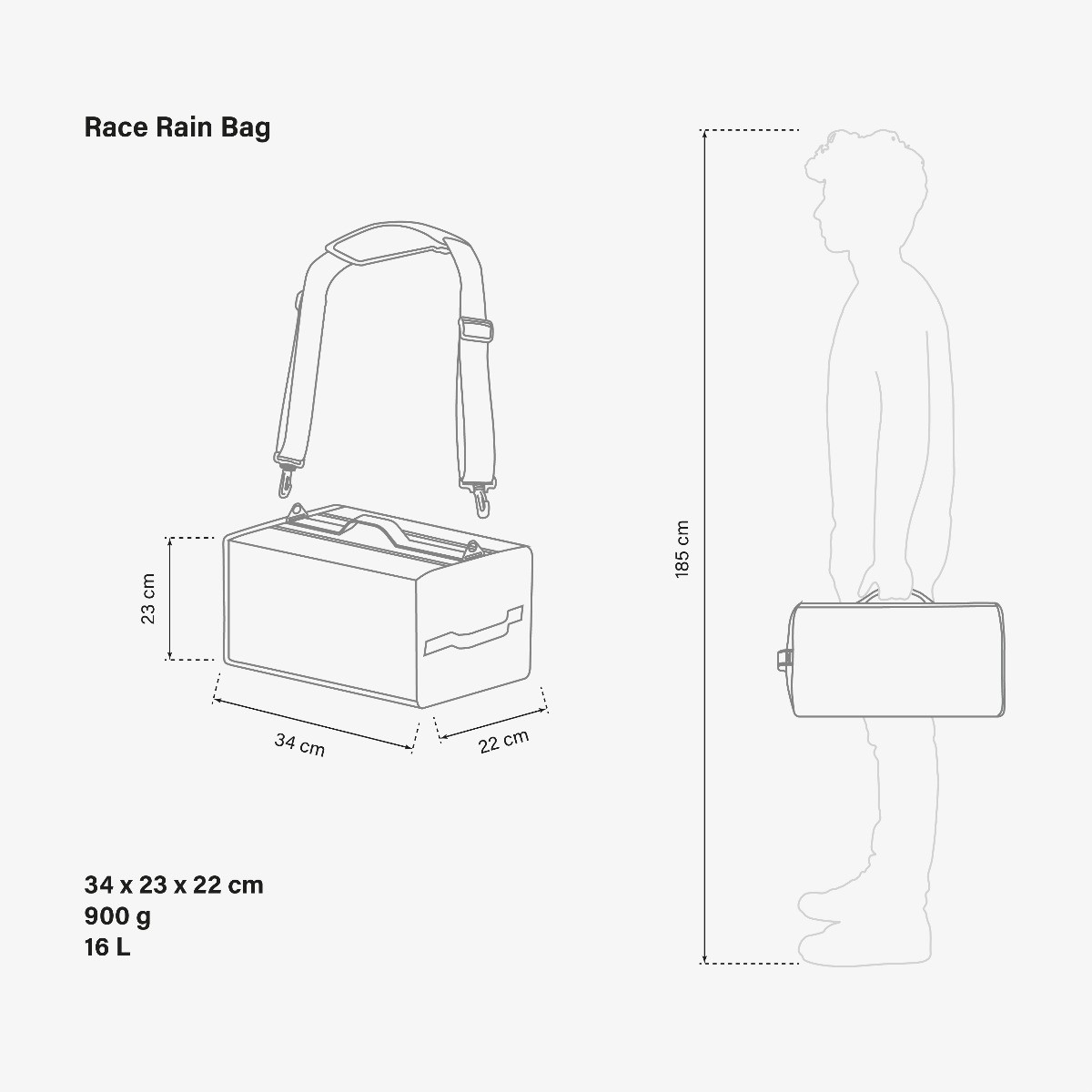 BOLSA "RAIN BAG" PARA ROPA DE CICLISMO